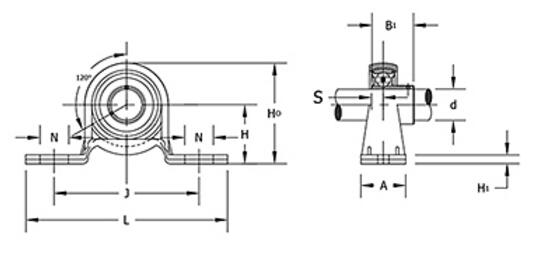 Mewnosod Bearings Ball Gyda Sgriw Gosod