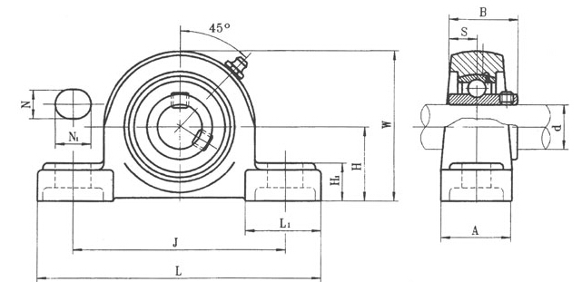 Mewnosod Bearing Ball Gyda Tai Bloc Plummer